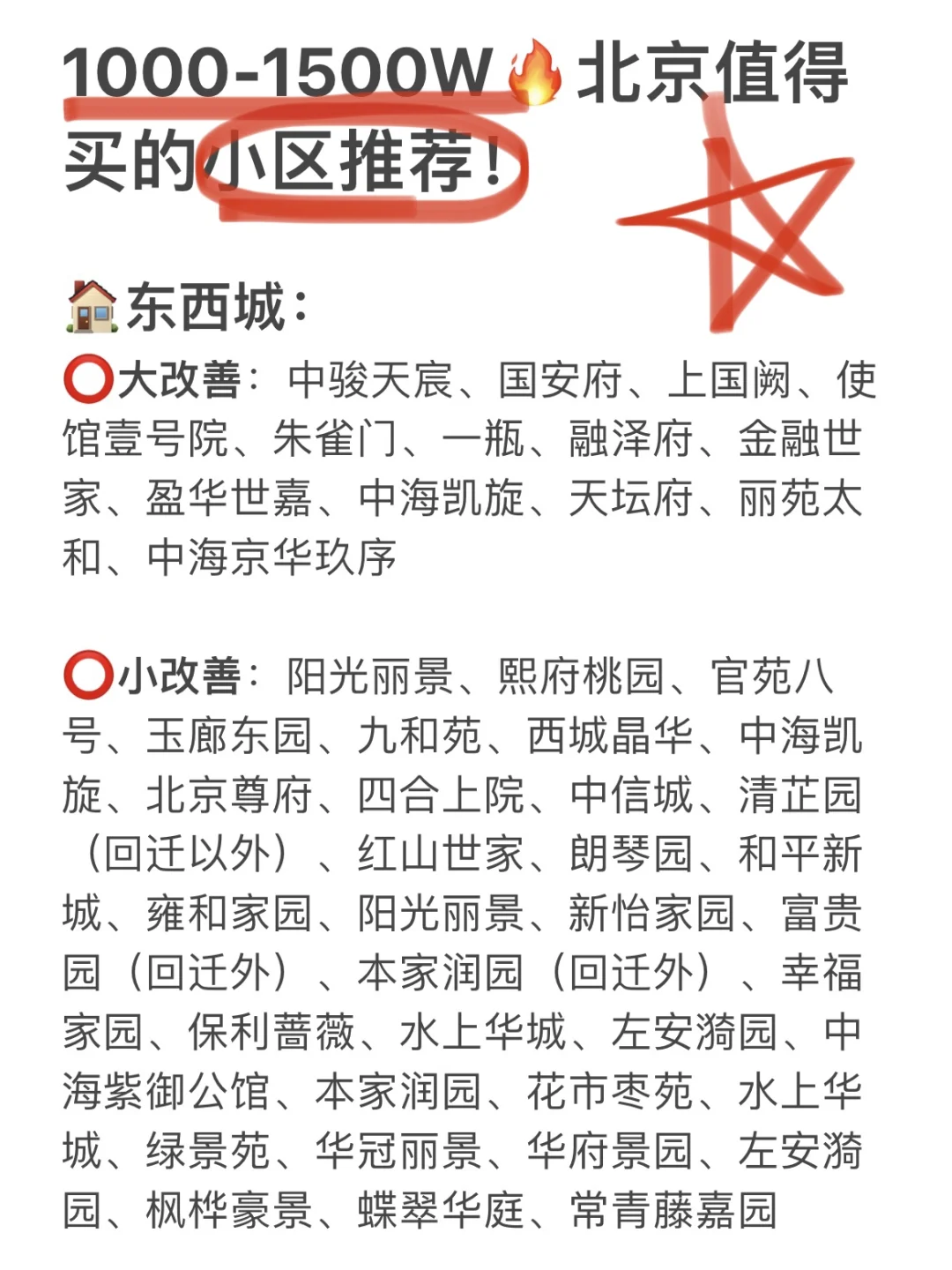 1000-1500W🔥北京值得买的小区推荐！