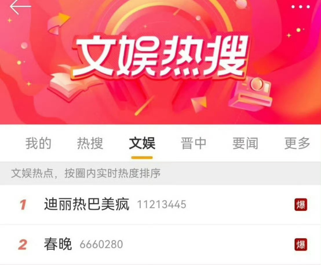 去年今日迪丽热巴美爆了！[吃馕] 