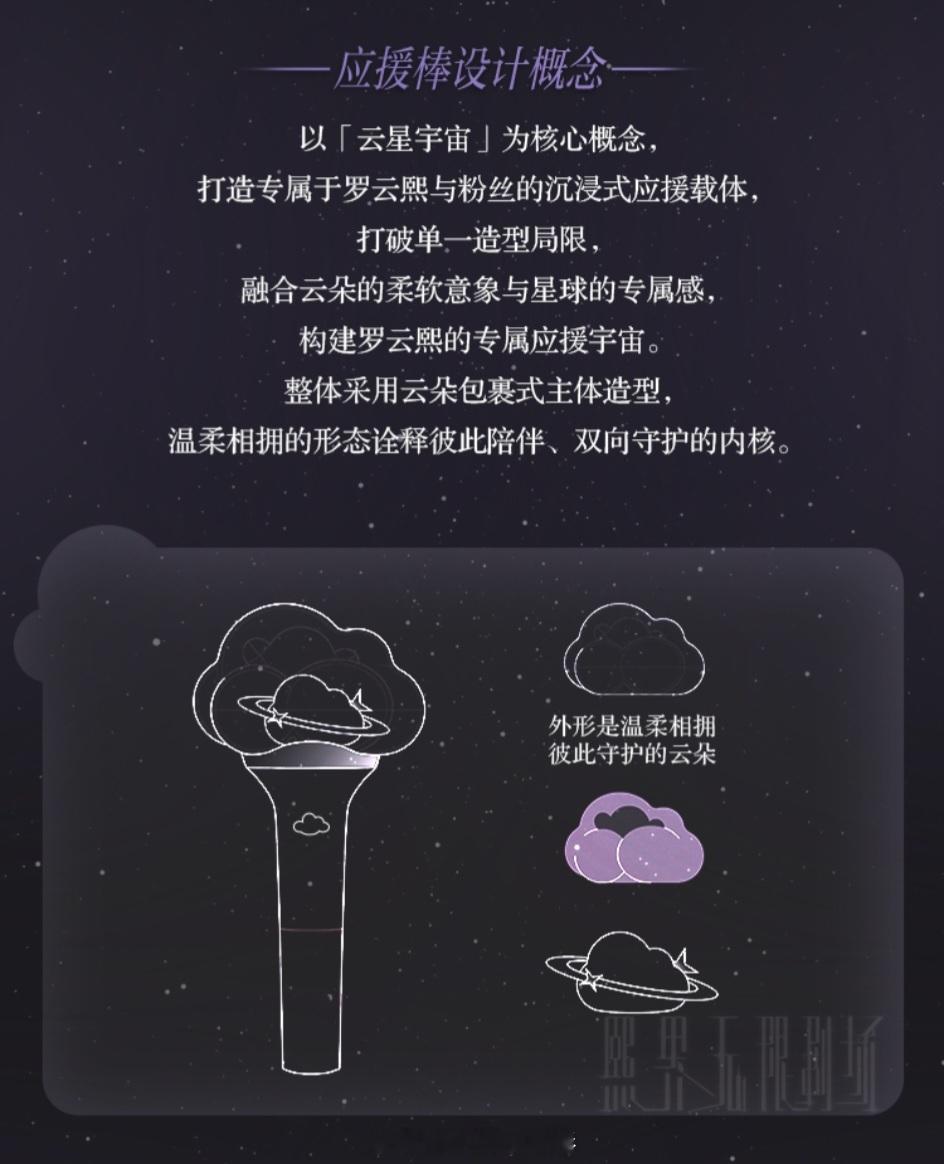 罗云熙熙界无限剧场巡回演唱会 刚刚又帮我们泰国粉丝买了一波演唱会周边，虽然这次很