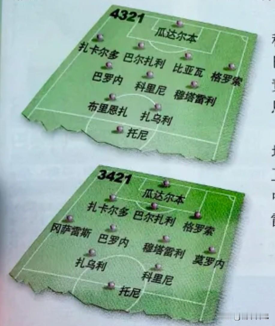 还记得这个阵容是意甲哪支俱乐部么？大中锋托尼在前，影锋布里恩扎再实况足球种也是个