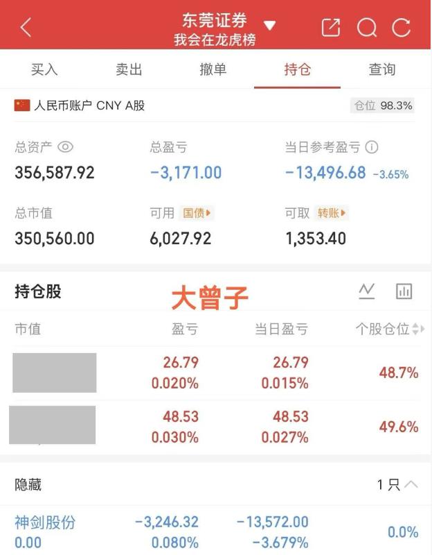 大曾子又满仓了！昨天梭哈神剑，今天没有溢价，杀到水下但有资金承接，大曾子走了，明