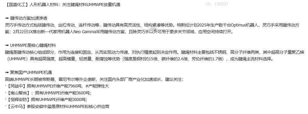 关注腱绳材料UHMWPE放量机遇 ​​​