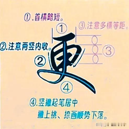 学绝招写好字:行书控笔，常用300字行楷快写系列，珍藏版！
图文并茂学写字，每日