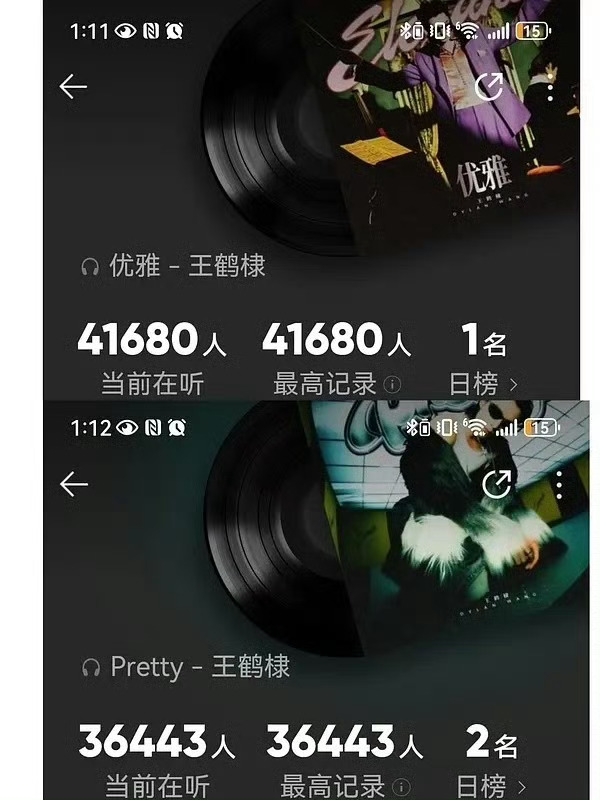 王鹤棣《Pretty》《优雅》凌晨在线收听人数峰值破4万，太牛了👍 ​​​