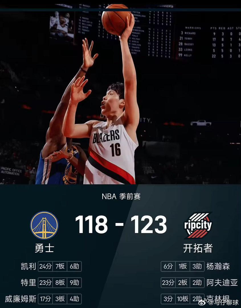 开拓者vs勇士季前赛杨瀚森NBA季前赛10月08日讯，26/27赛季NBA季前赛