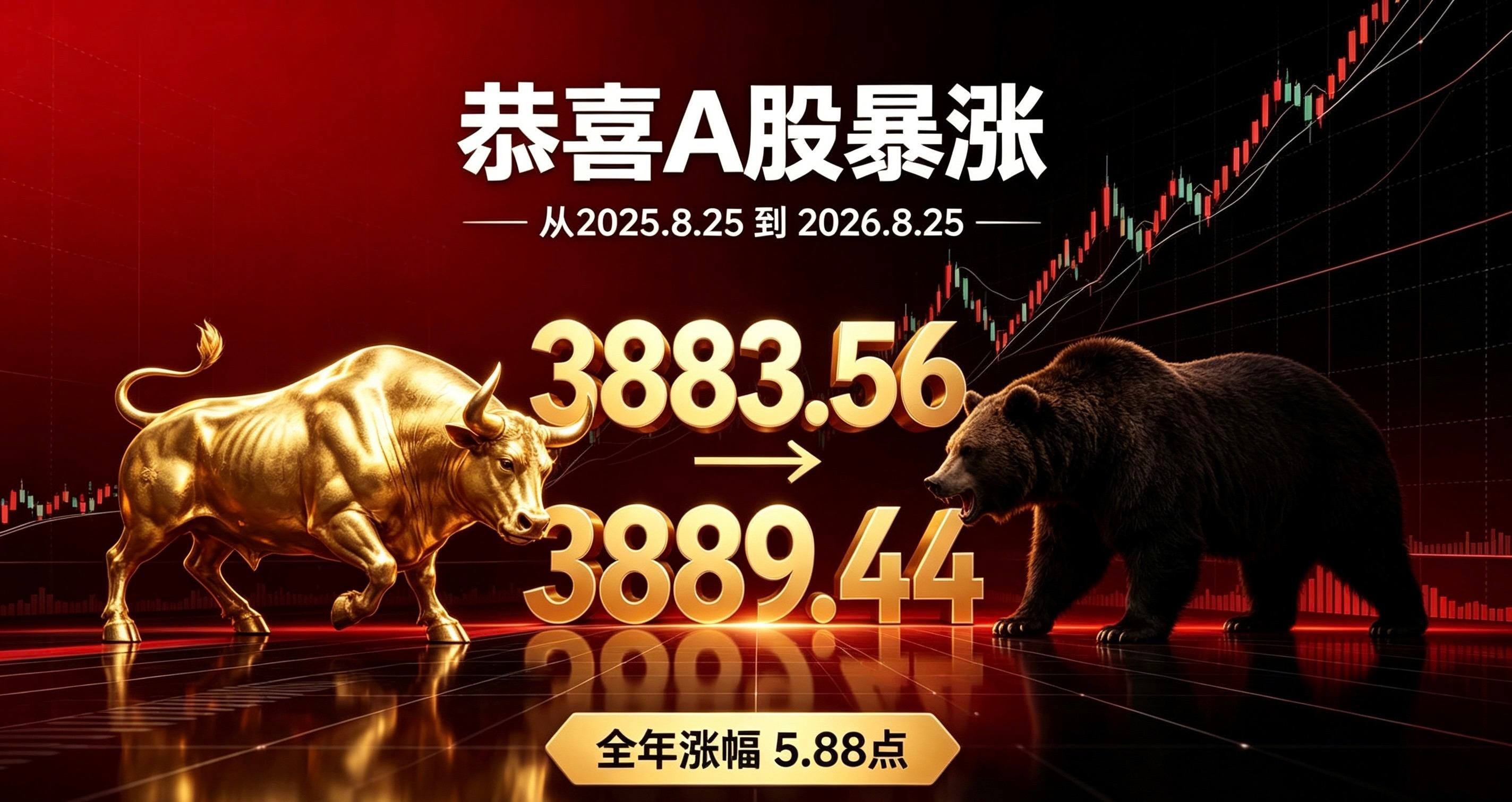 笑不活了😂！ ​​​