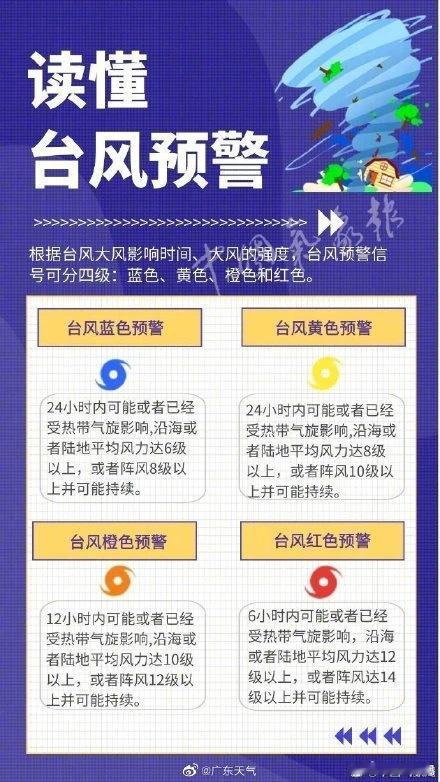 希望只带来凉爽舒适，不要带来伤害中央气象台发台风蓝色预警今年第10号台风“美莎克