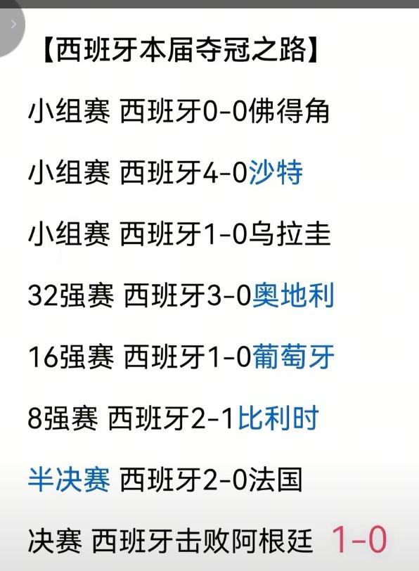 西班牙这个国家无论从古代和现代，都没对中国进行侵略和掠夺。现在和我们关系非常好！