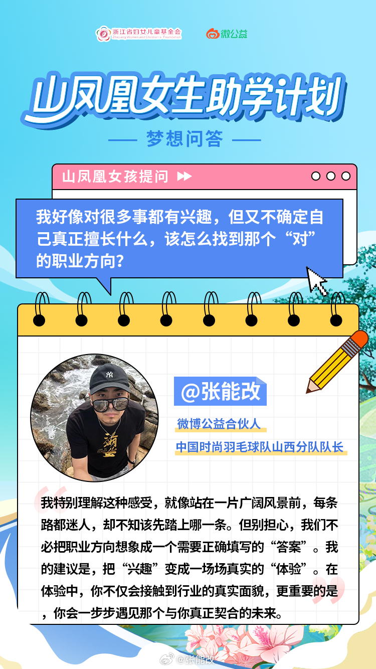了不起的女孩们她的职业未来不设限作为一名公益博主，看到联动，发出的女孩们的问题：