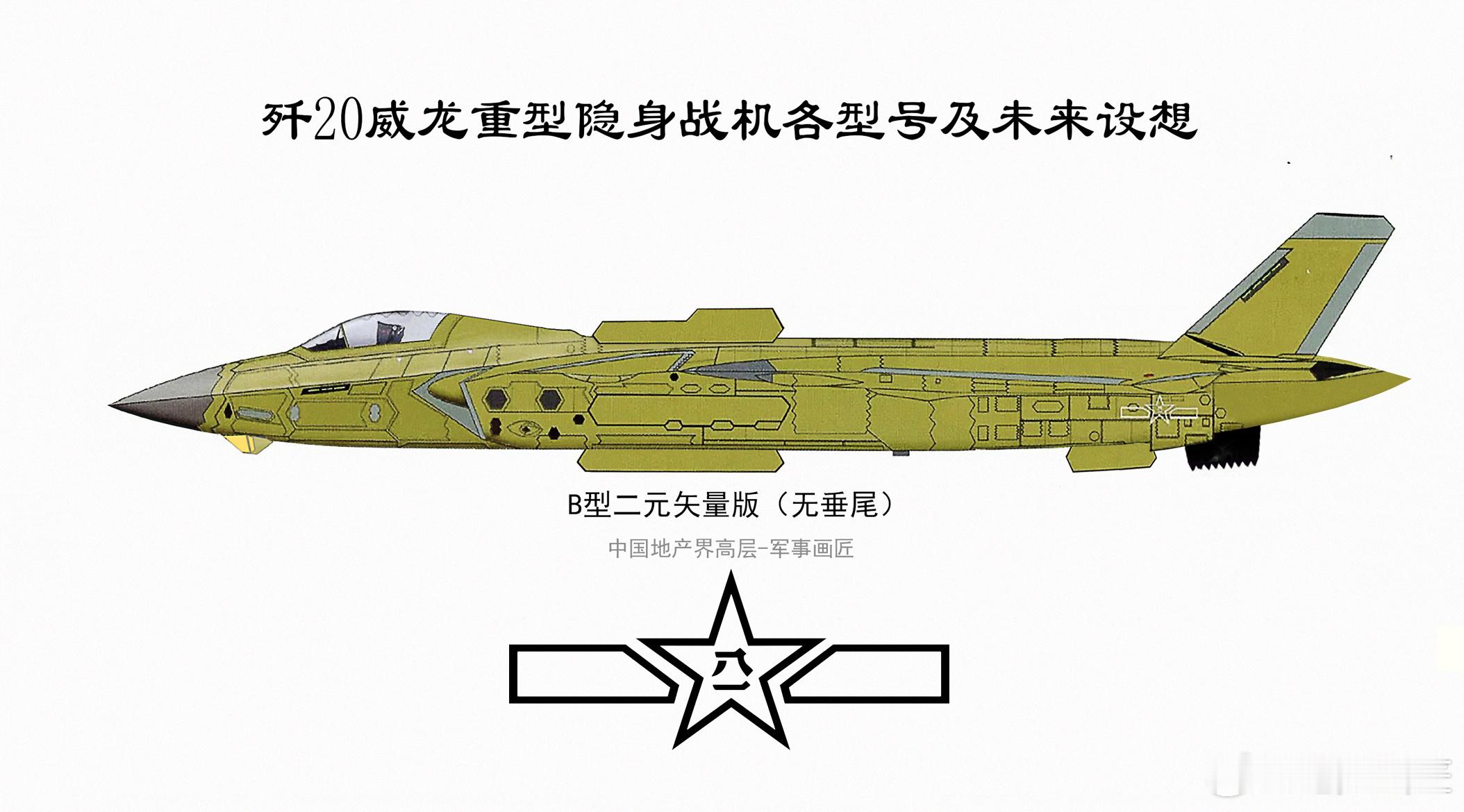 个人几年前作品｜歼20垂直起降版 ​​​