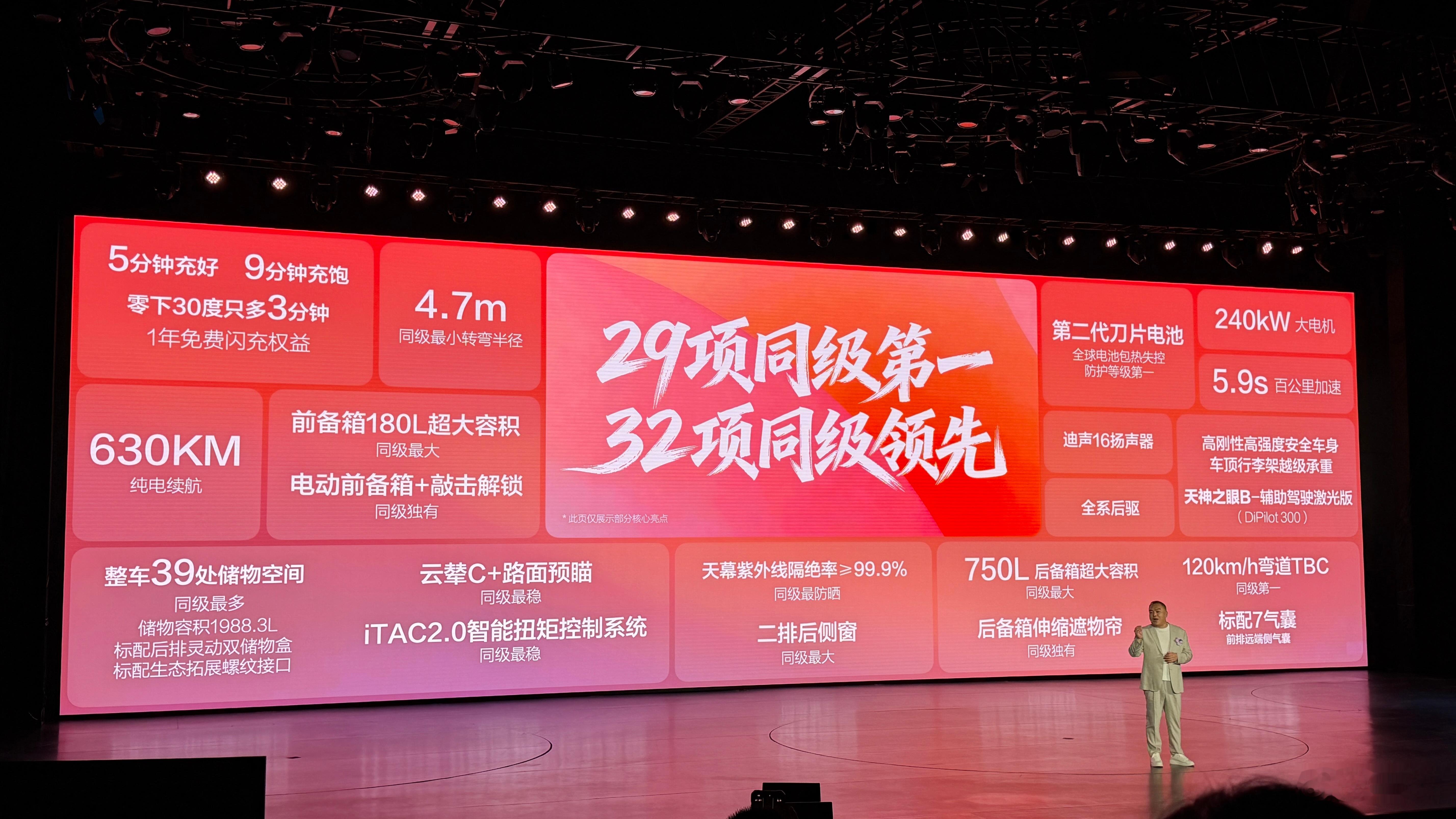 第三代元PLUS今晚元气登场11.99万—14.99万全系标配第二代刀片电池意味