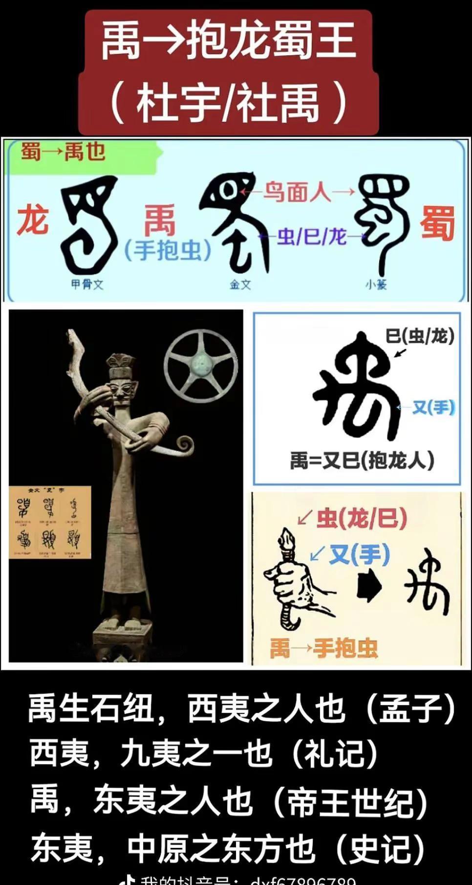 铭文鉴定，二里头抱绿松石龙人即是大禹本人。我回复了@大乾保 的评论：铭文鉴定，可