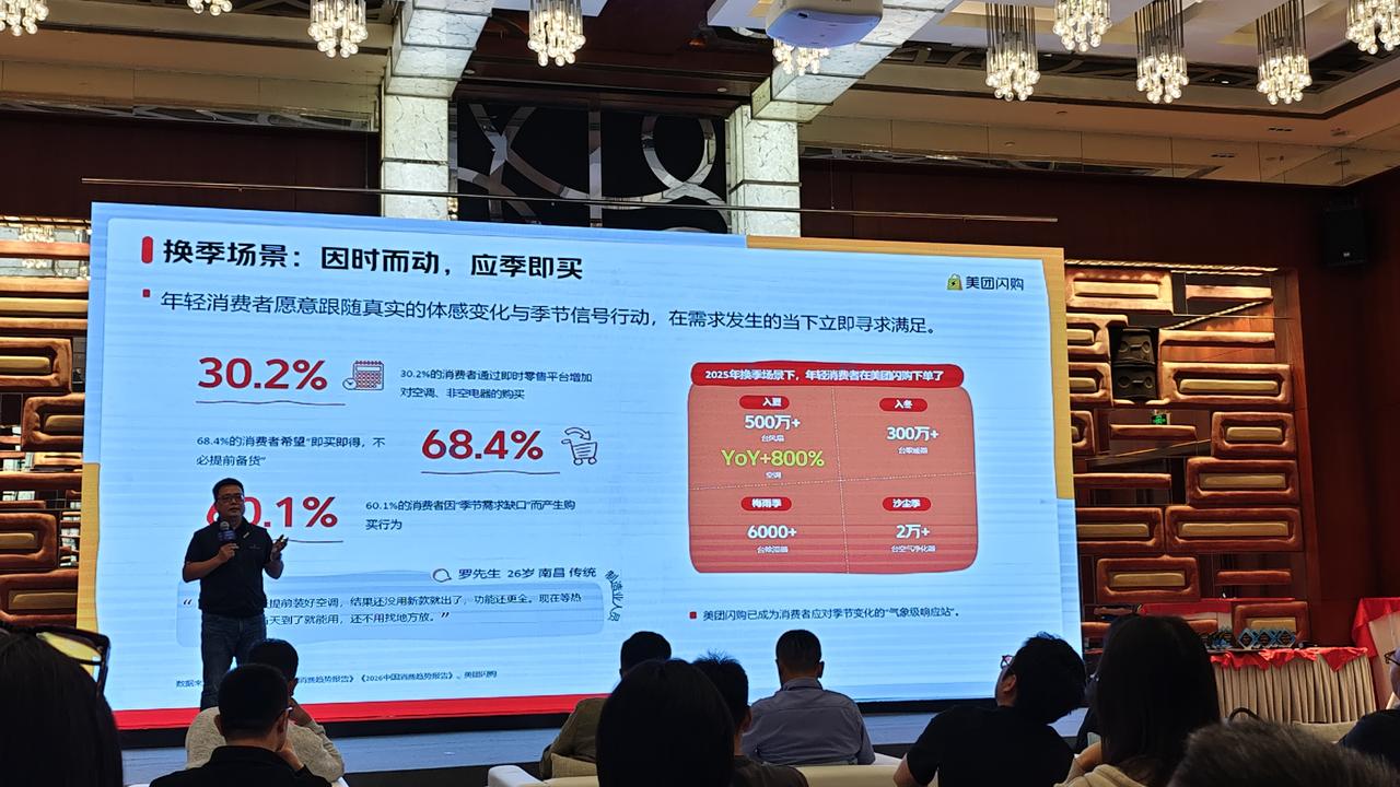 1.2亿人在美团主动搜索家电，单月空调搜索超过800万人，除了传统电商平台之外，