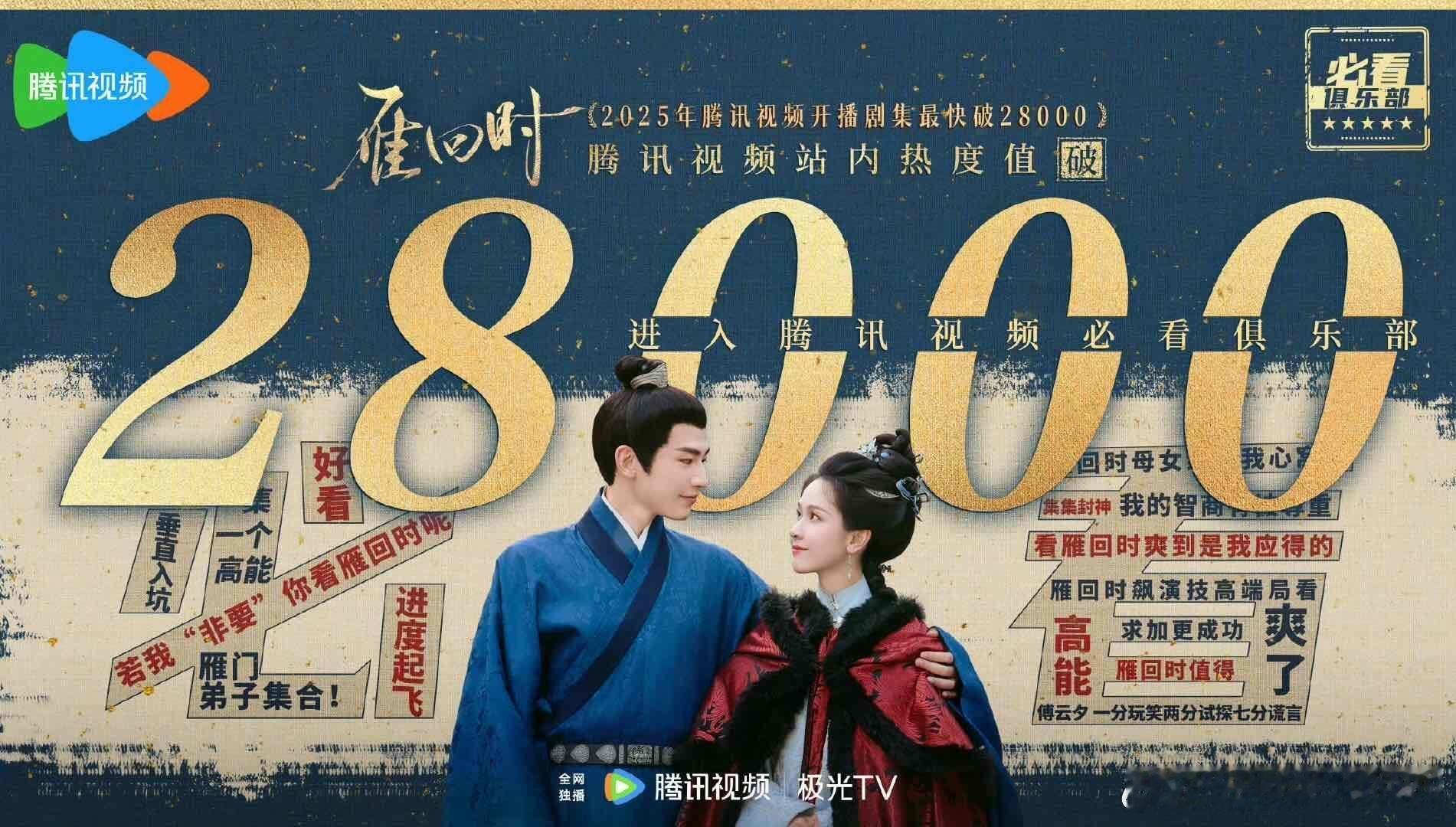 陈都灵《雁回时》热度破28000啦！我有预感家雁能进30000俱乐部，剧情真的精