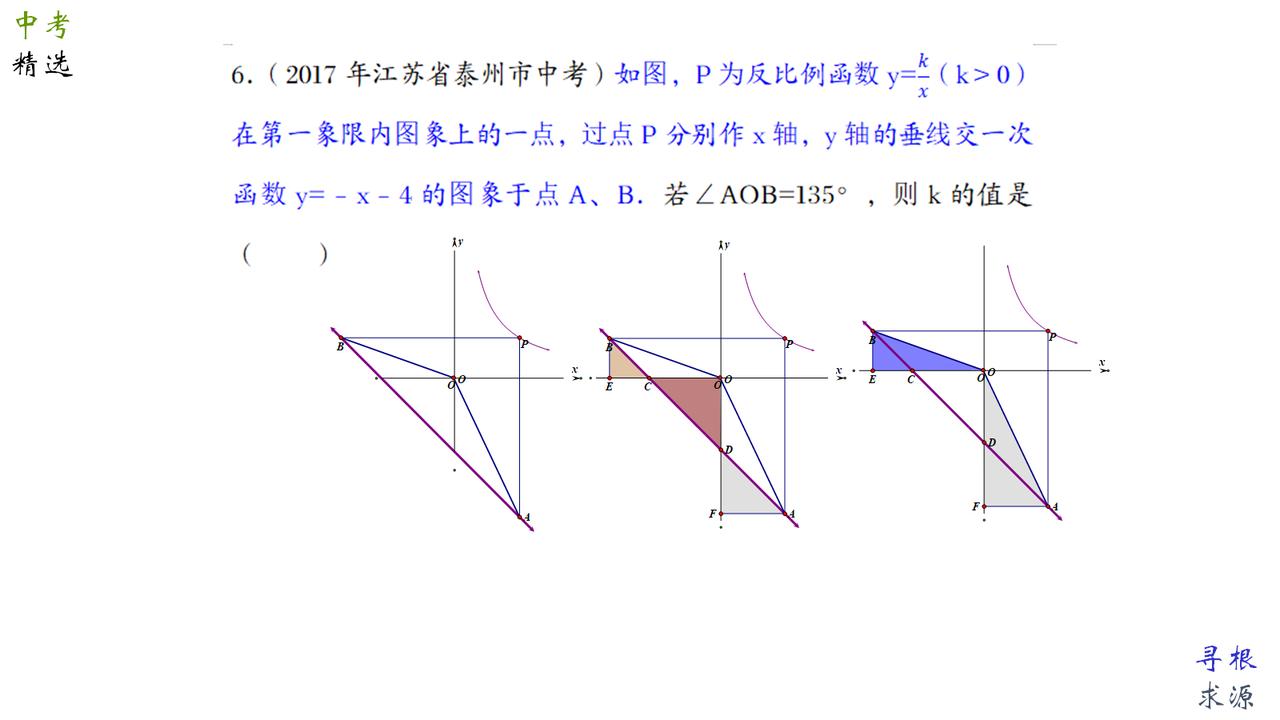 中考数学压轴题解题方法技巧！