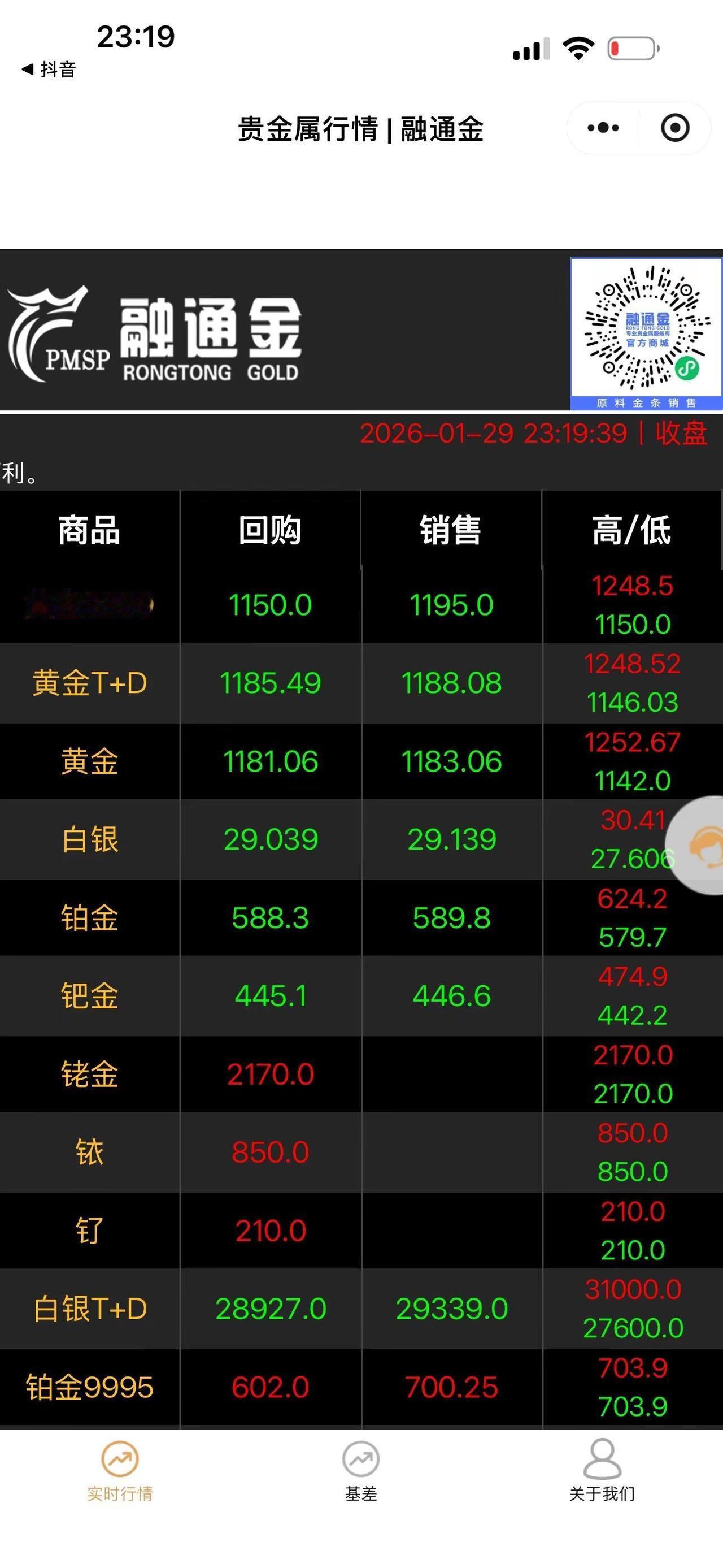 短短十分钟，你个老特