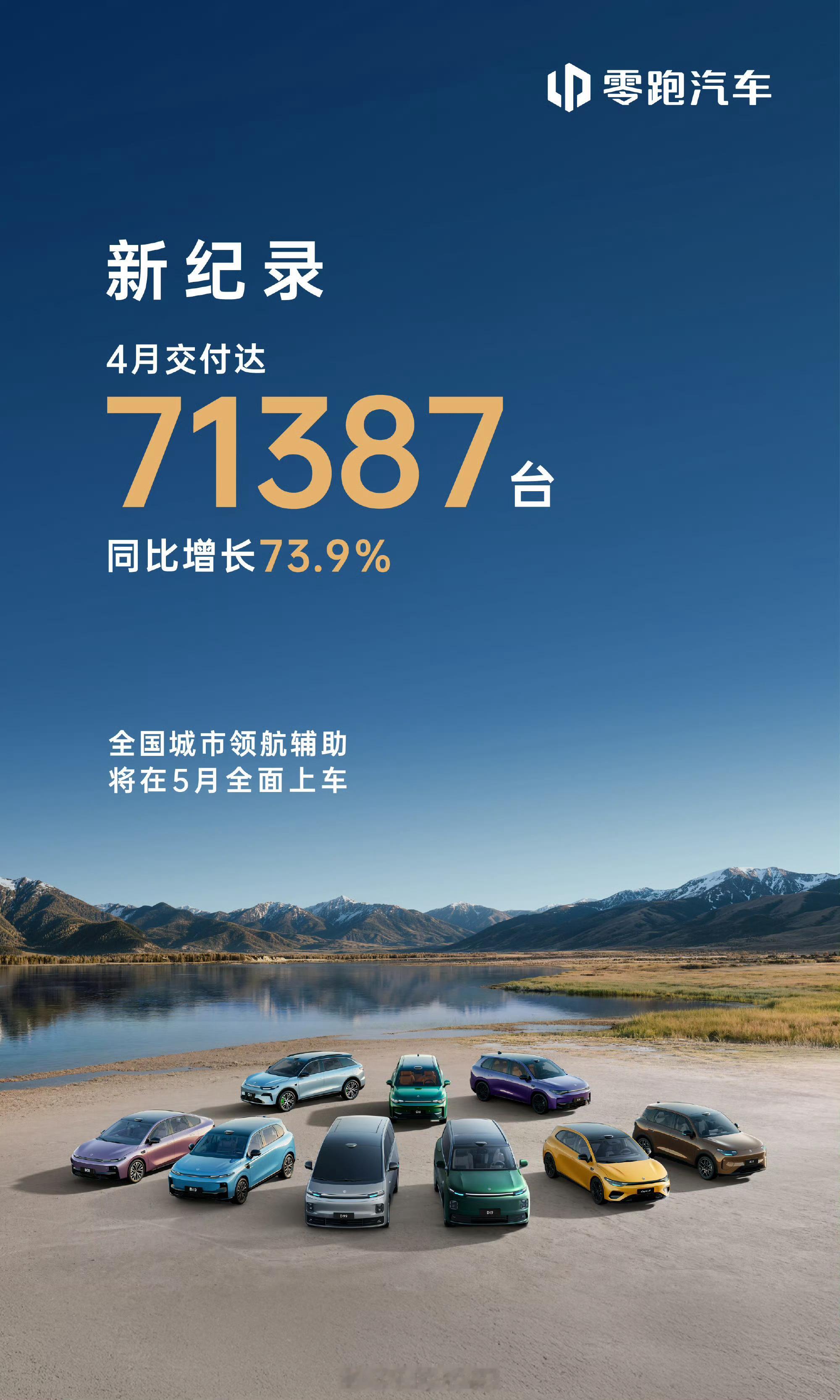 2026年1-4月零跑汽车交付量1月：32059台2月：28067台3月：500