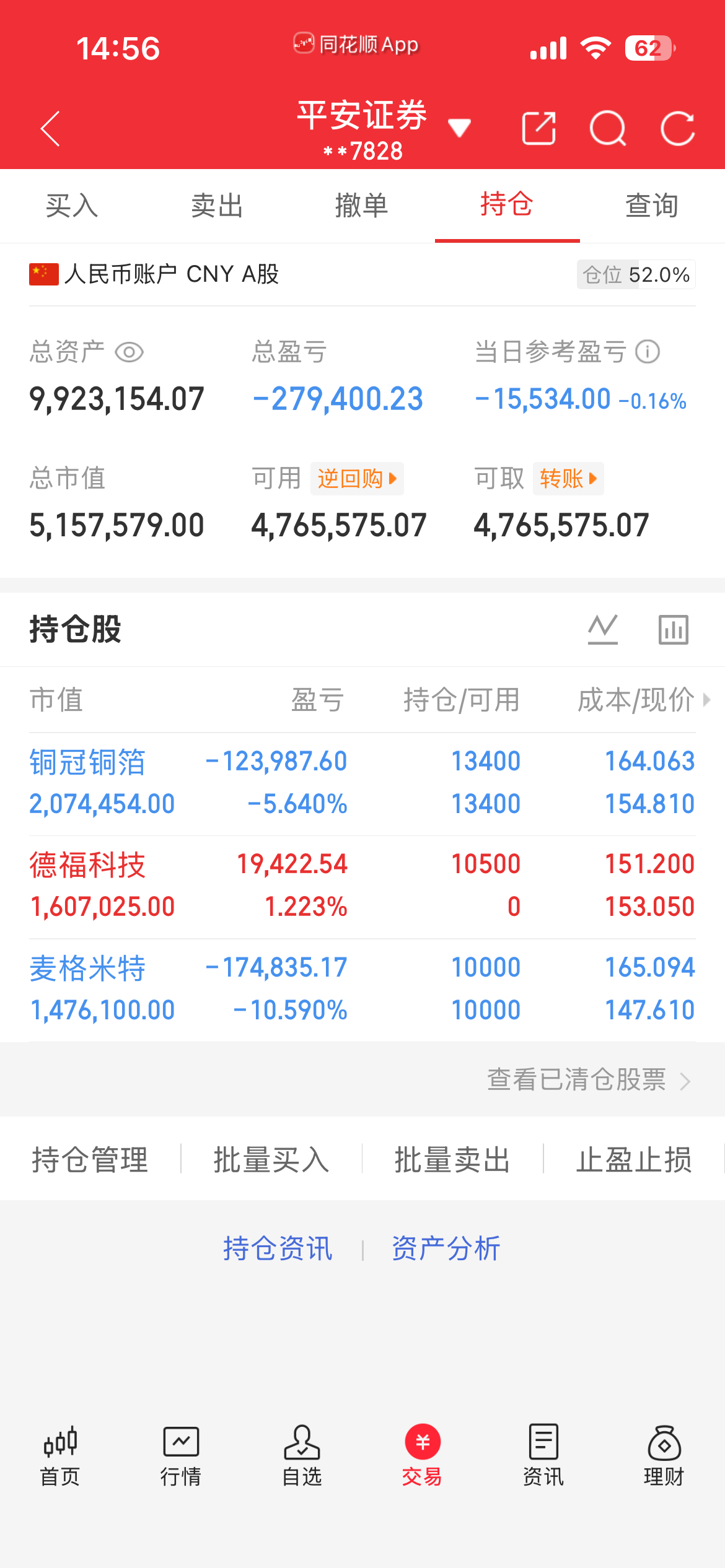 下周再战，祝大家周末愉快！半导体暴跌信仰崩塌