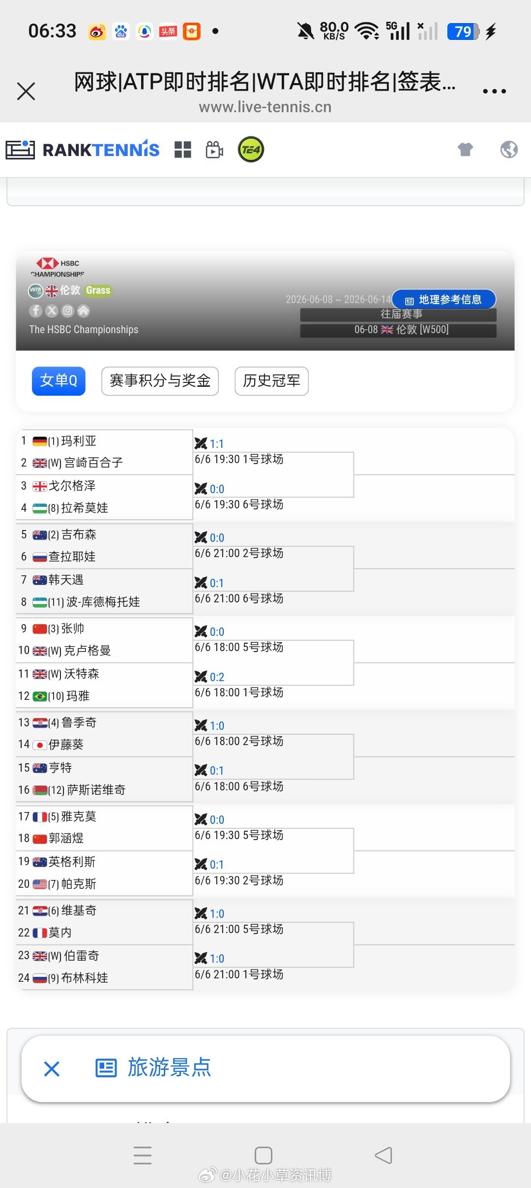 小花小草资讯【伦敦WTA500】资格赛签表张帅🇨🇳 vs 克鲁格曼🇬🇧郭