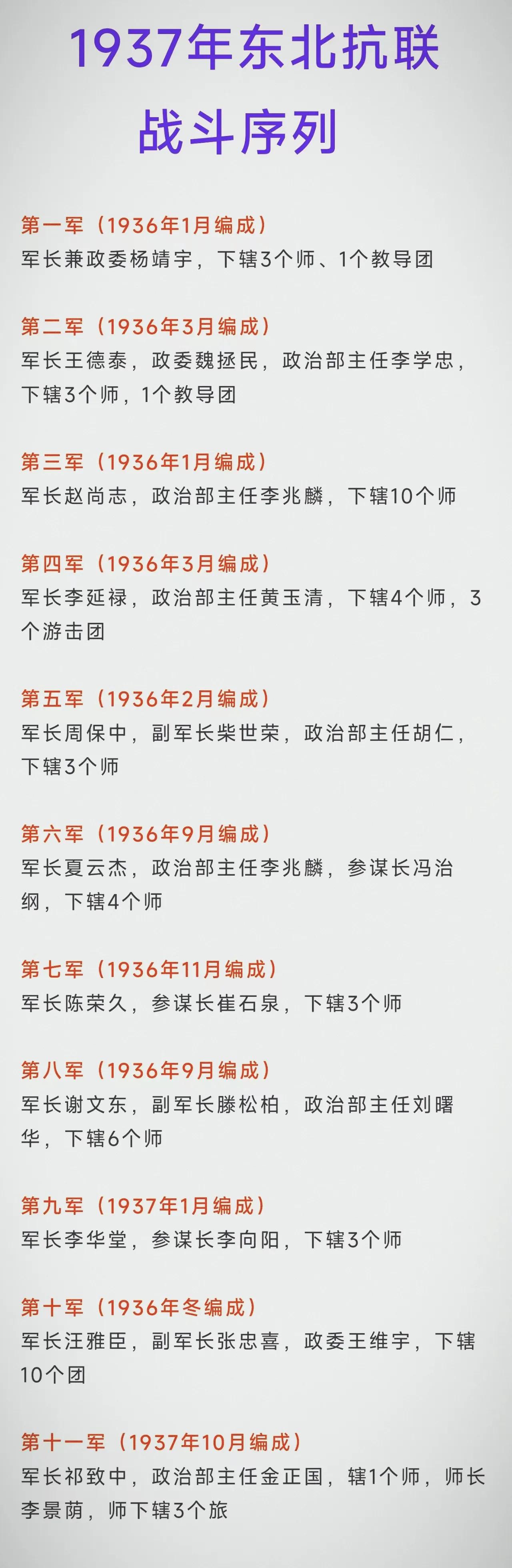 有人问东北抗联鼎盛时期仅有3万余人，为何却编了11个军？东北抗联于1936年由东