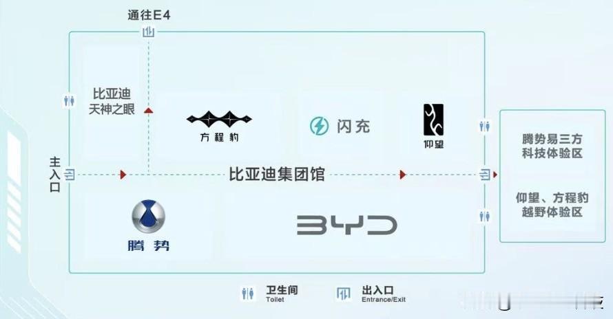 太阔气了！26北京车展，比亚迪直接包下了整个E3馆，覆盖了王朝/海洋/腾势/仰望