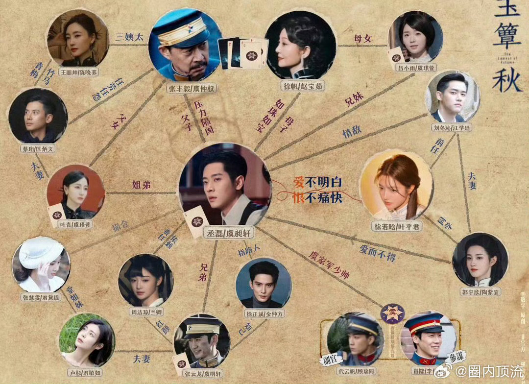 国产剧的尺度已经这么大了吗 内娱偶像剧新标杆《玉簟秋》，高尺度名场面与禁忌感情线