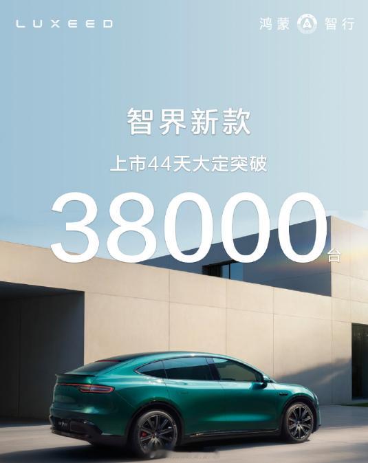 智界 新款44天大定38000台，越来越好了呀~ 今年能够高质量的交付，那么明年