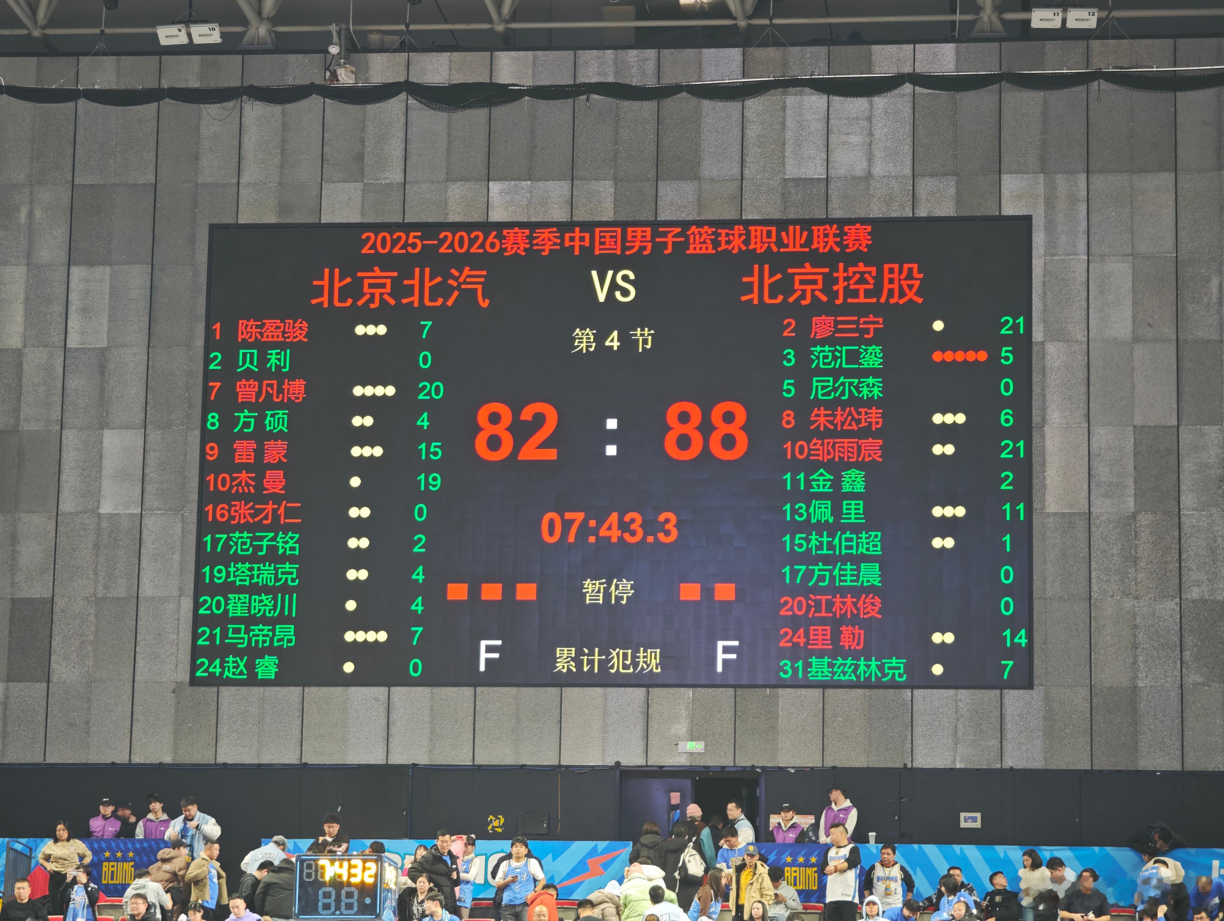 北控男篮战胜北京男篮本赛季首次京城德比，北京队最终遗憾收场。北京队三分球全场29