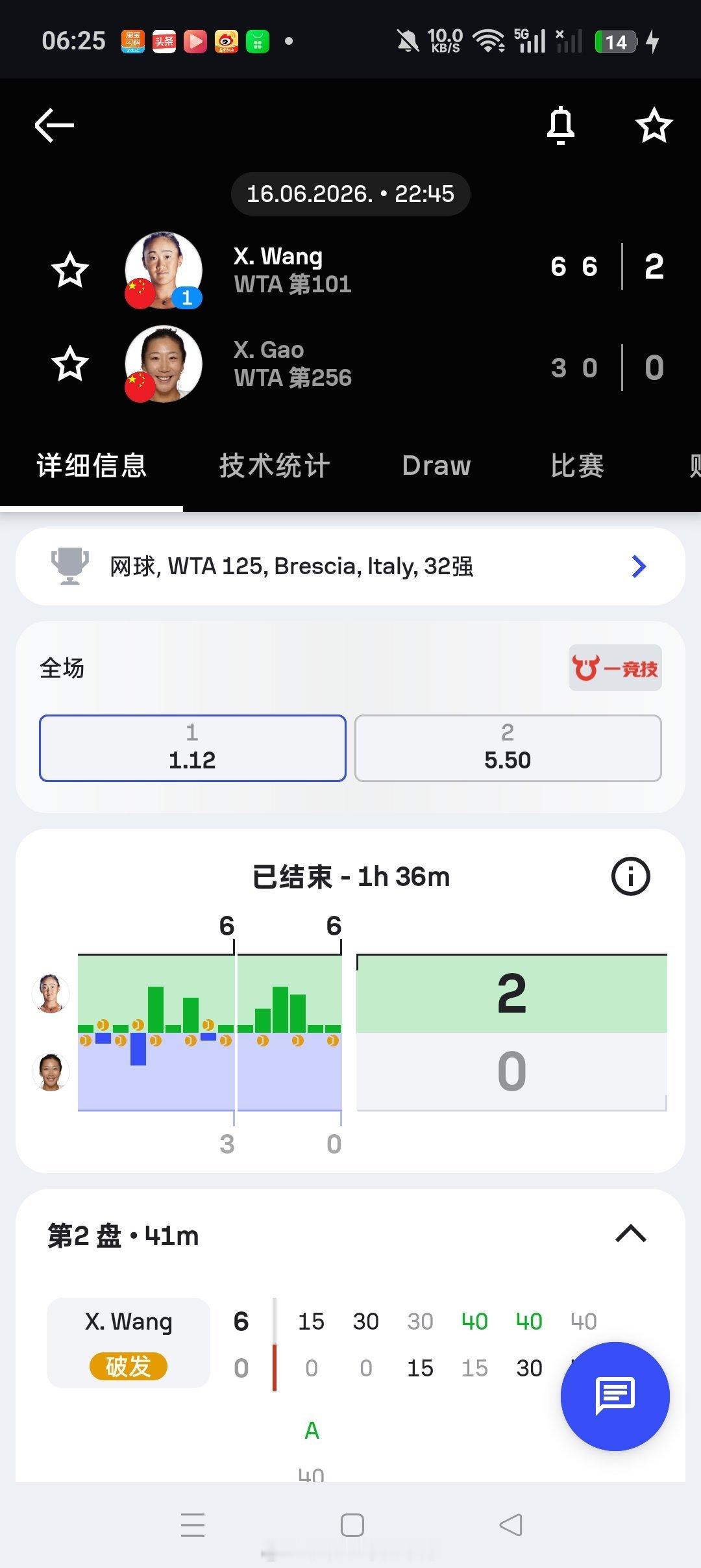 小花小草资讯 【🇮🇹 布雷西亚WTA125】女单正赛第一轮头号种子王曦雨6-