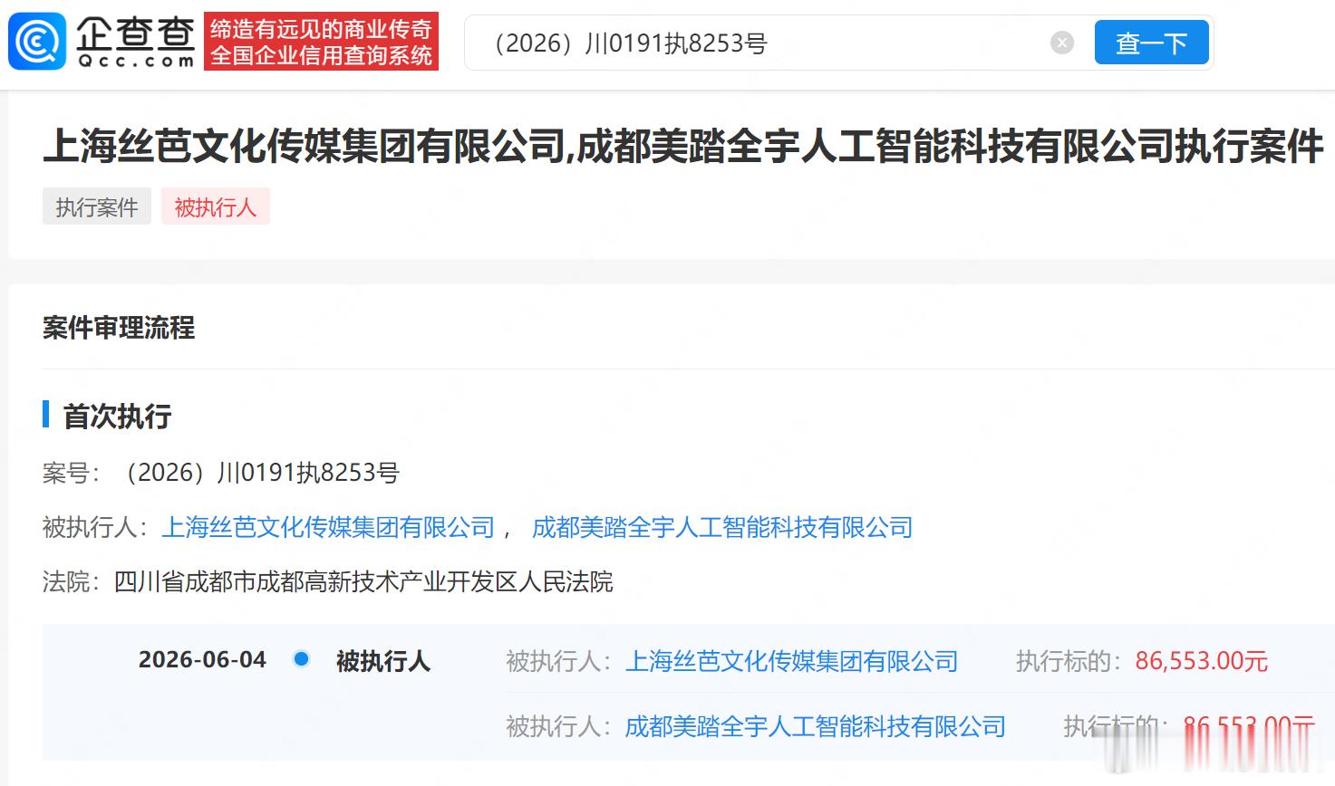 【丝芭成被执行人】丝芭被执行8.6万企查查APP显示，近日，上海丝芭文化传媒集团