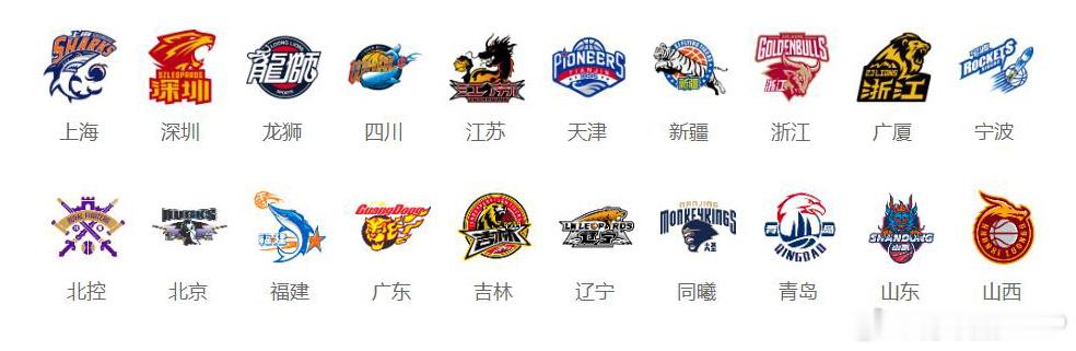 CBA现有6支国有球队，分别是北京首钢、上海久事、北控、山西、青岛、山东。其中，