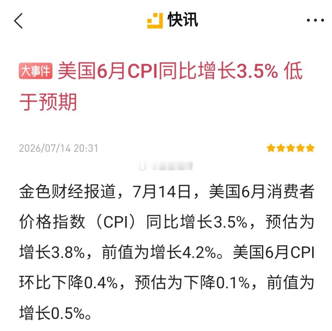 CPI低于预期，63288/1826附近箜暂且持有…… 