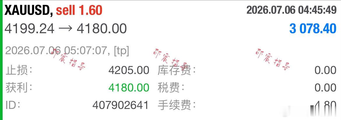 日内第一單：4199规划入场點位，行情如期下行抵达4180目标，4205构筑风控