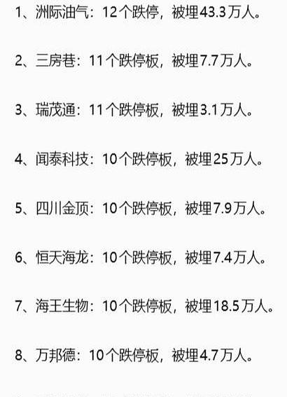 这就是为什么很多人宁愿少赚点，也不碰“垃圾股”。
说白了，股市里最怕的不是跌一下