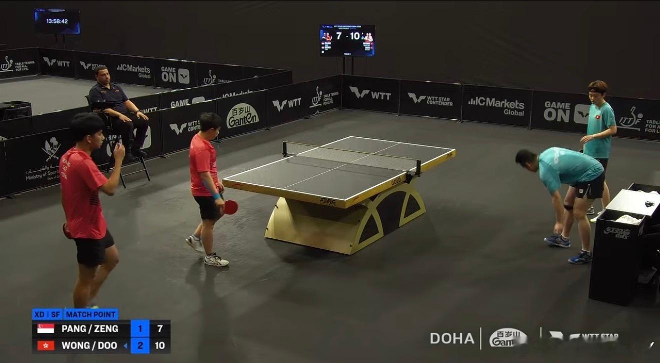 2026wtt多哈球星赛混合双打4-2黄镇廷/杜凯琹3-1冯耀恩/曾尖（12-1