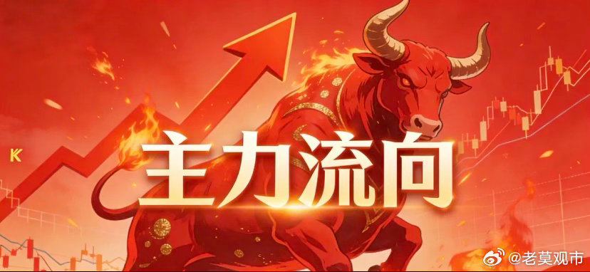 今日主力净买入前十名1. 东山精密+36.15亿2. 太极实业+29.20亿3.