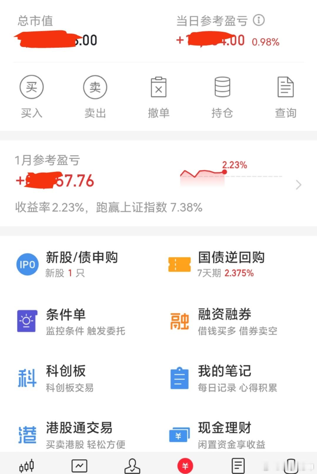 今天早盘还不错，主力资金流入。我们持仓小赚。 