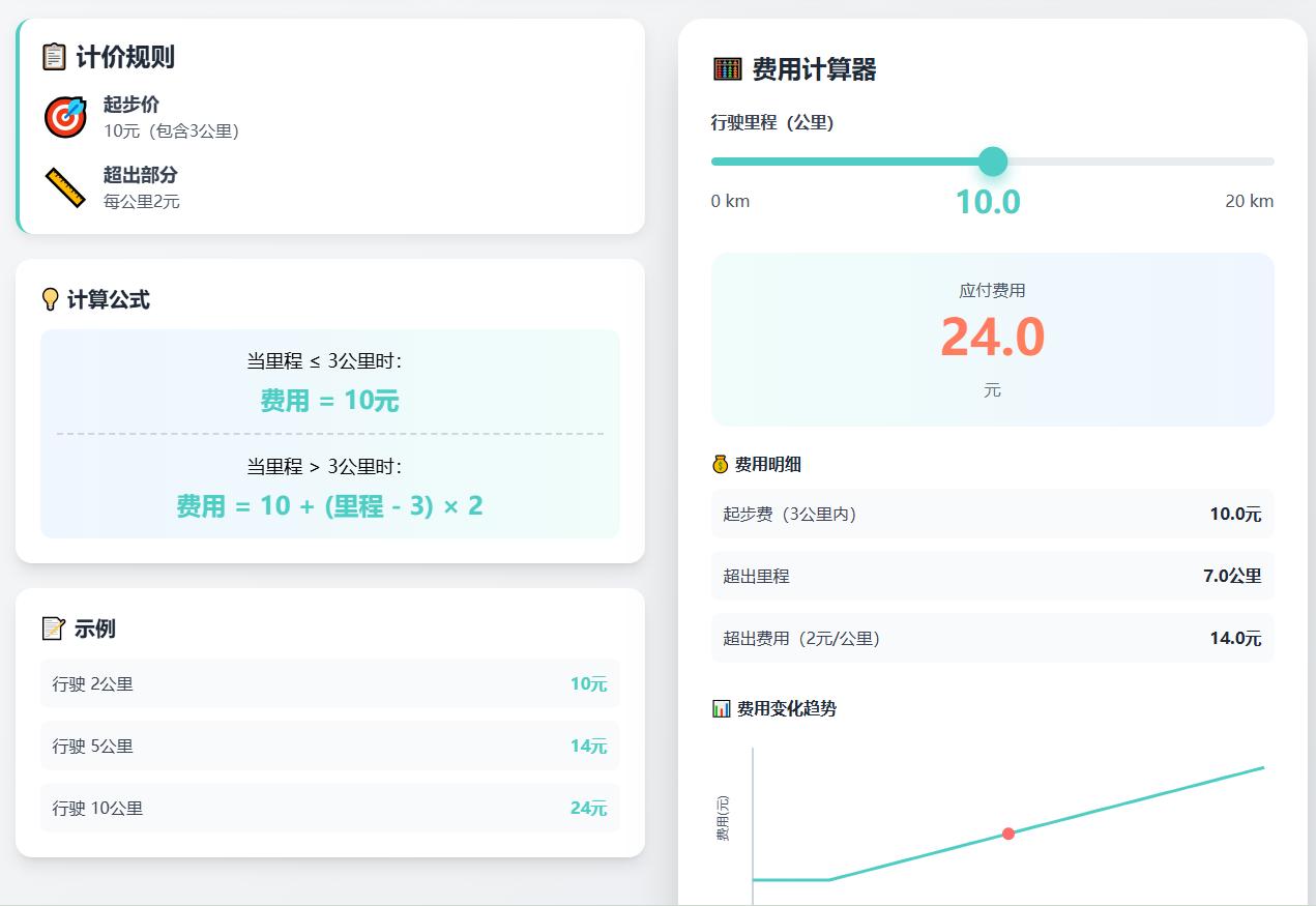 今早办公室唠嗑，隔壁教语文的老同事还在吐槽：“熬了两晚做的课件，全是文字图片，上