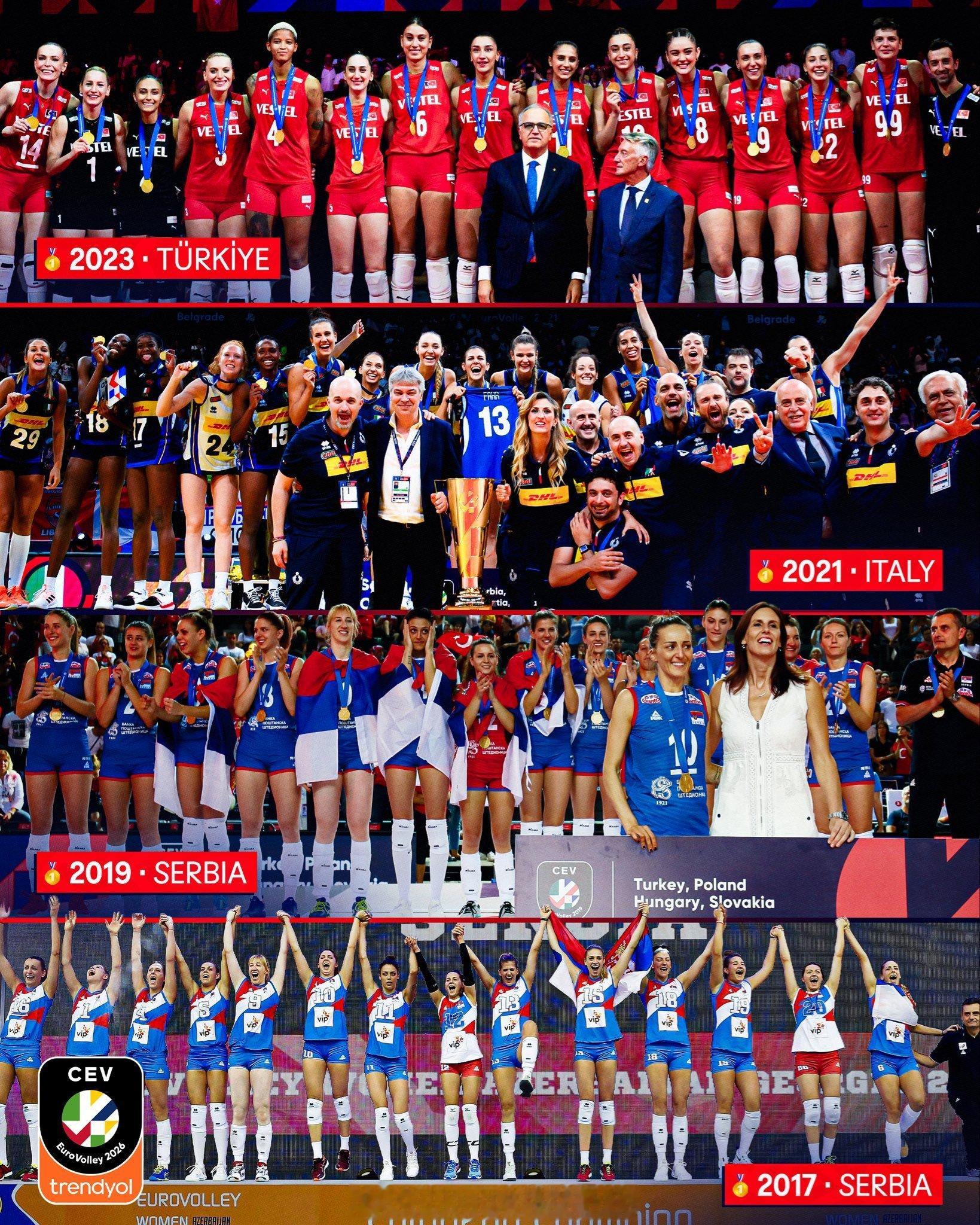 🇪🇺 欧洲女排锦标赛冠军❓ 2026 x ？？？🇹🇷 2023 x 土耳
