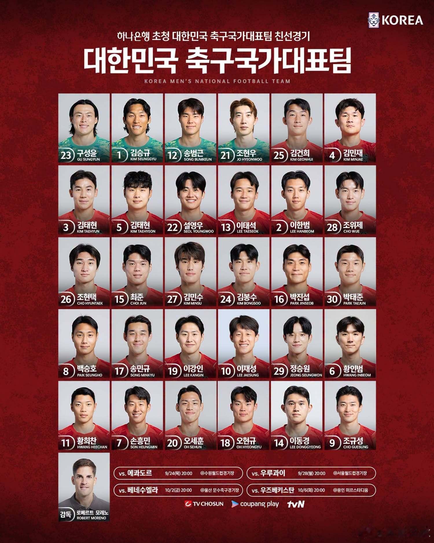 韩国足球 韩国国家队备战9~10月热身赛带号码大名单（莫雷诺一期）门将：21-赵
