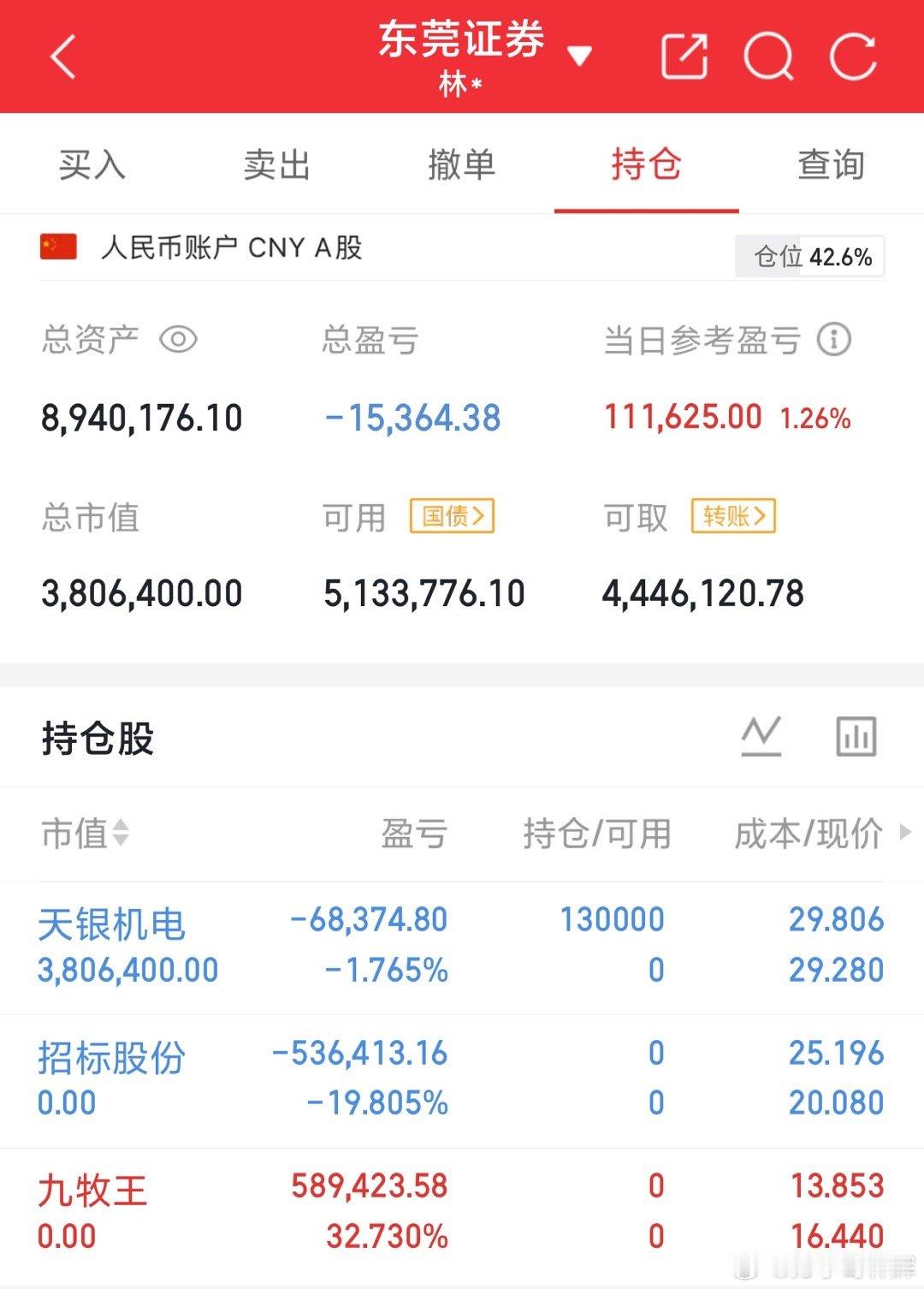 实盘记录第49天：起始资金300万目前资金880万，挑战做到一个亿目前持股：30