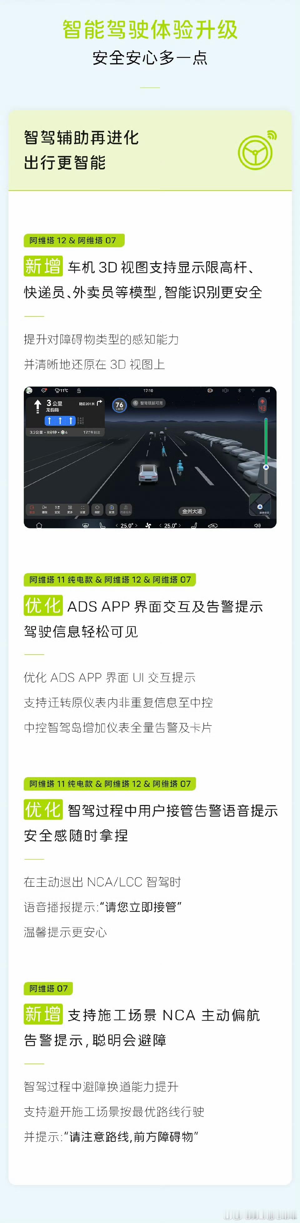 阿维塔07的SR渲染图不仅可以识别交警叔叔，还可以识别外卖小哥和快递小哥，白名单