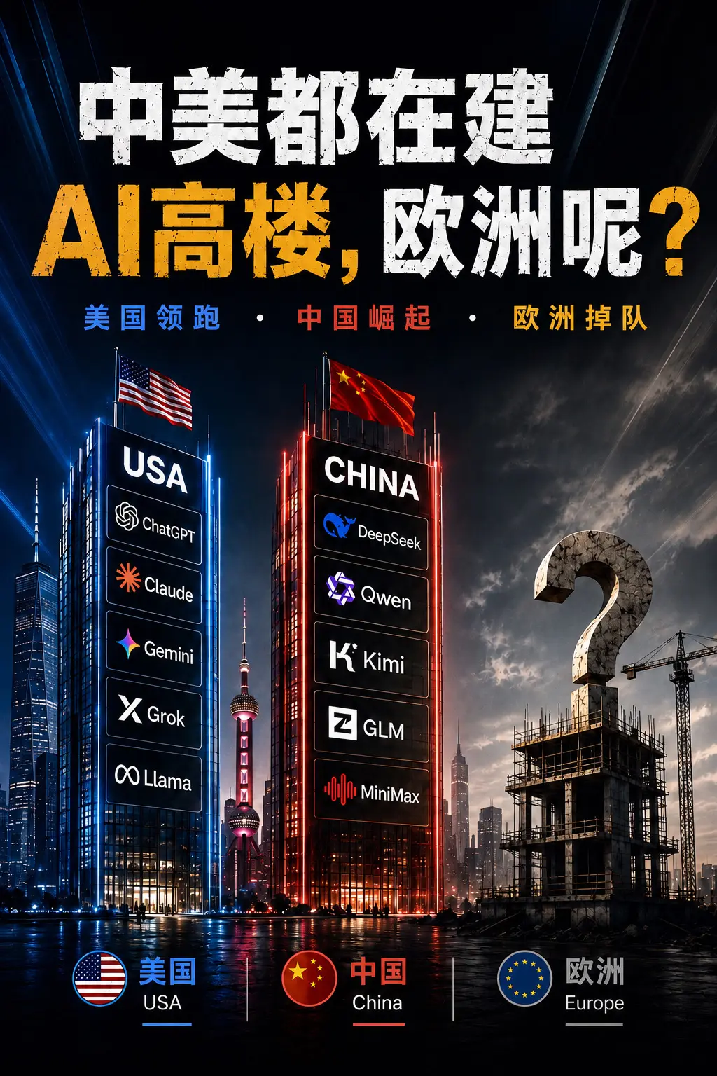 欧洲的大模型去哪了？