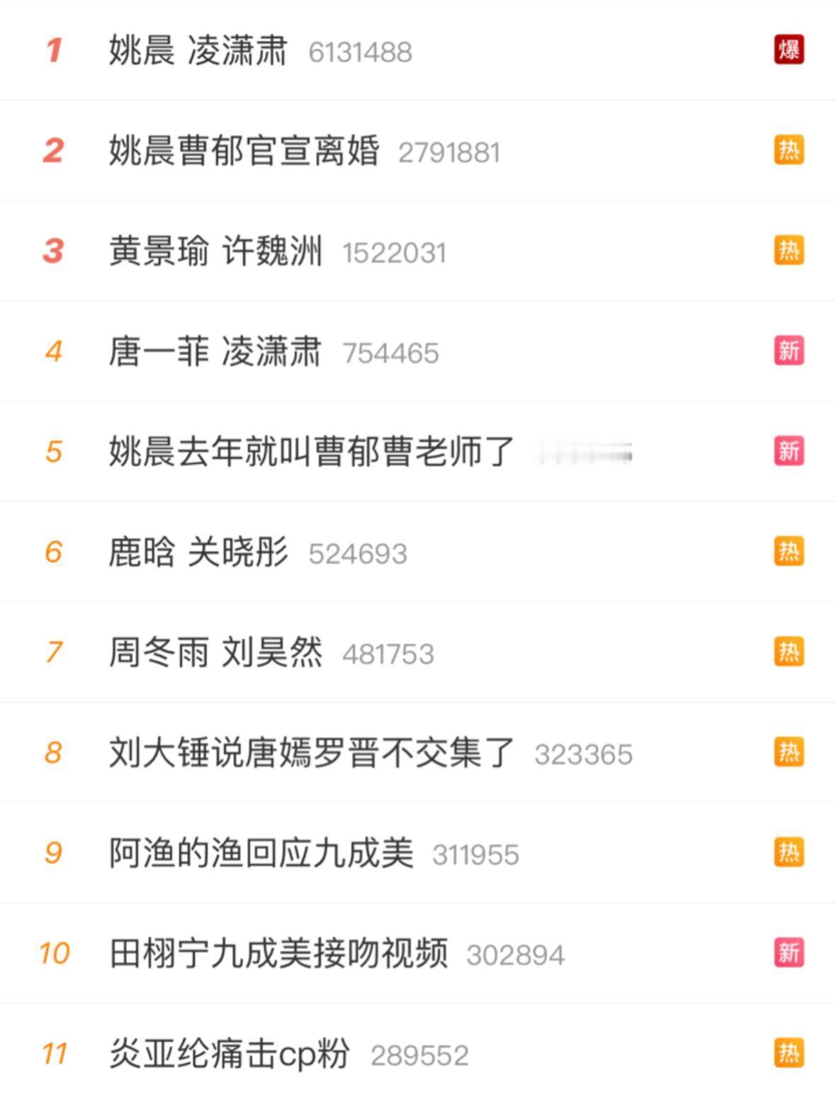 再见爱人可以来热搜选角了无论哪一对上节目我都想看建议节目组努力一下 