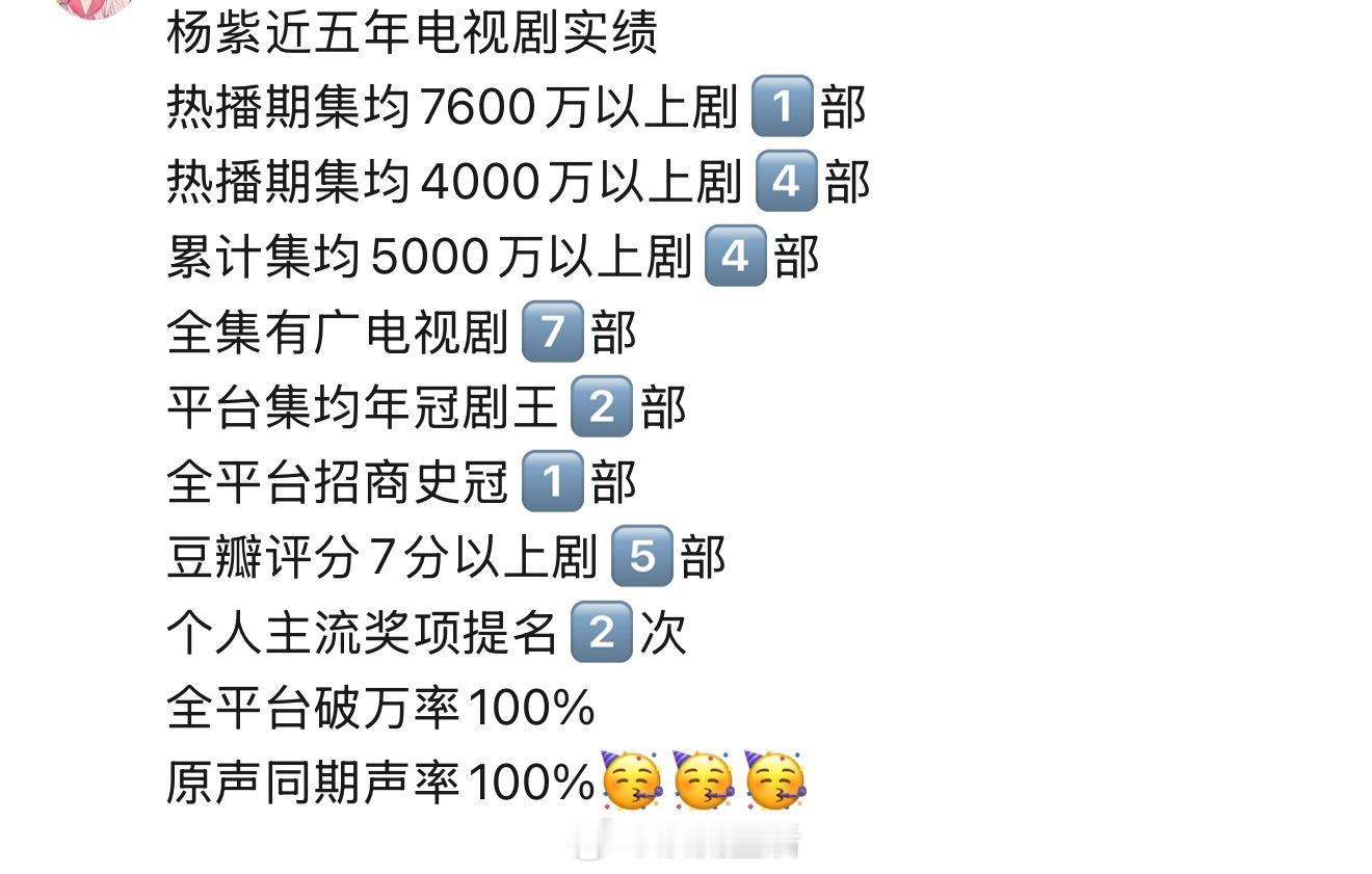 近几年没有哪位女演员能和杨紫比实绩，真的别碰瓷了。 ​​​