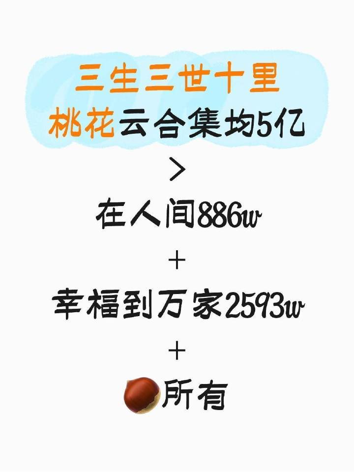 带着这张图走遍评论区 ​​​