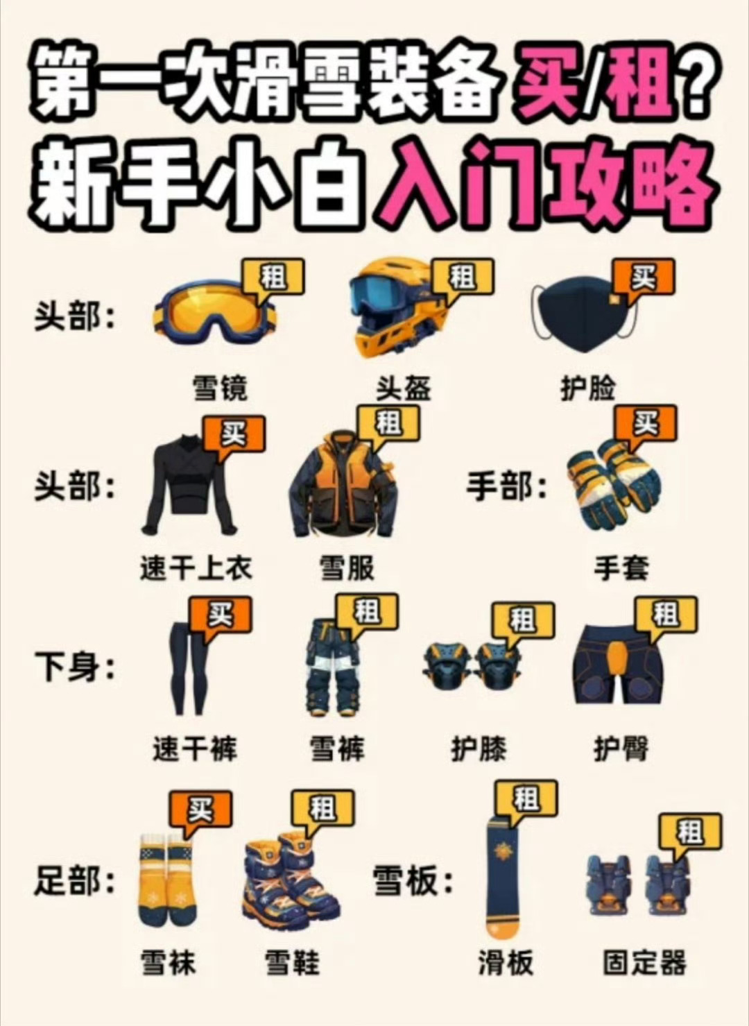 #今年第一批滑雪人已经开板了# 第一批首批滑雪者驰骋雪场，真令人心动，专业性装备