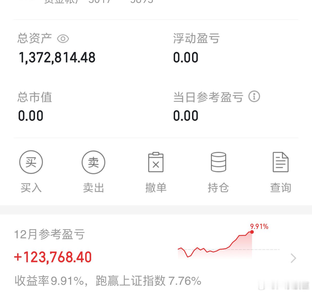 匪友们，我知道，对于一个股民来说，空仓是很难受的！说的难听点，可能会比亏钱更难熬