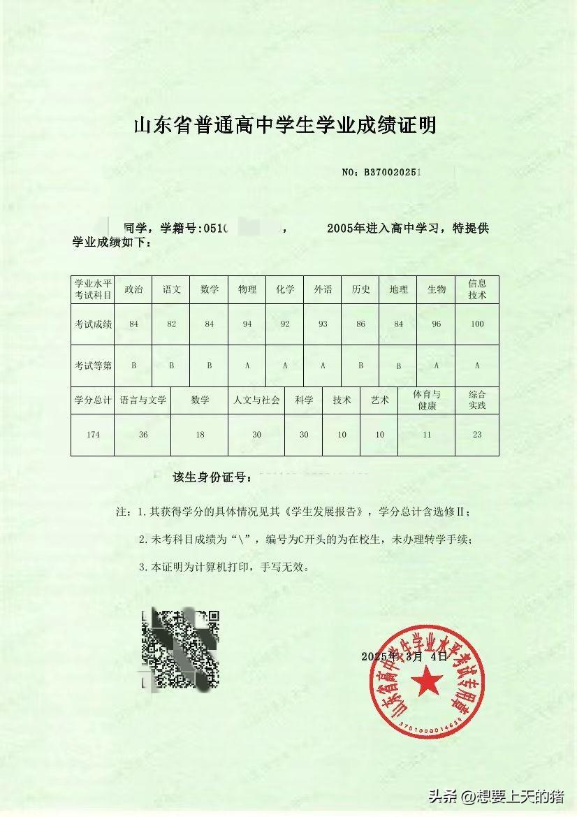 看到自己20年高中毕业学业水平考试成绩证明，感慨万千。一晃，20年过去了。
高中