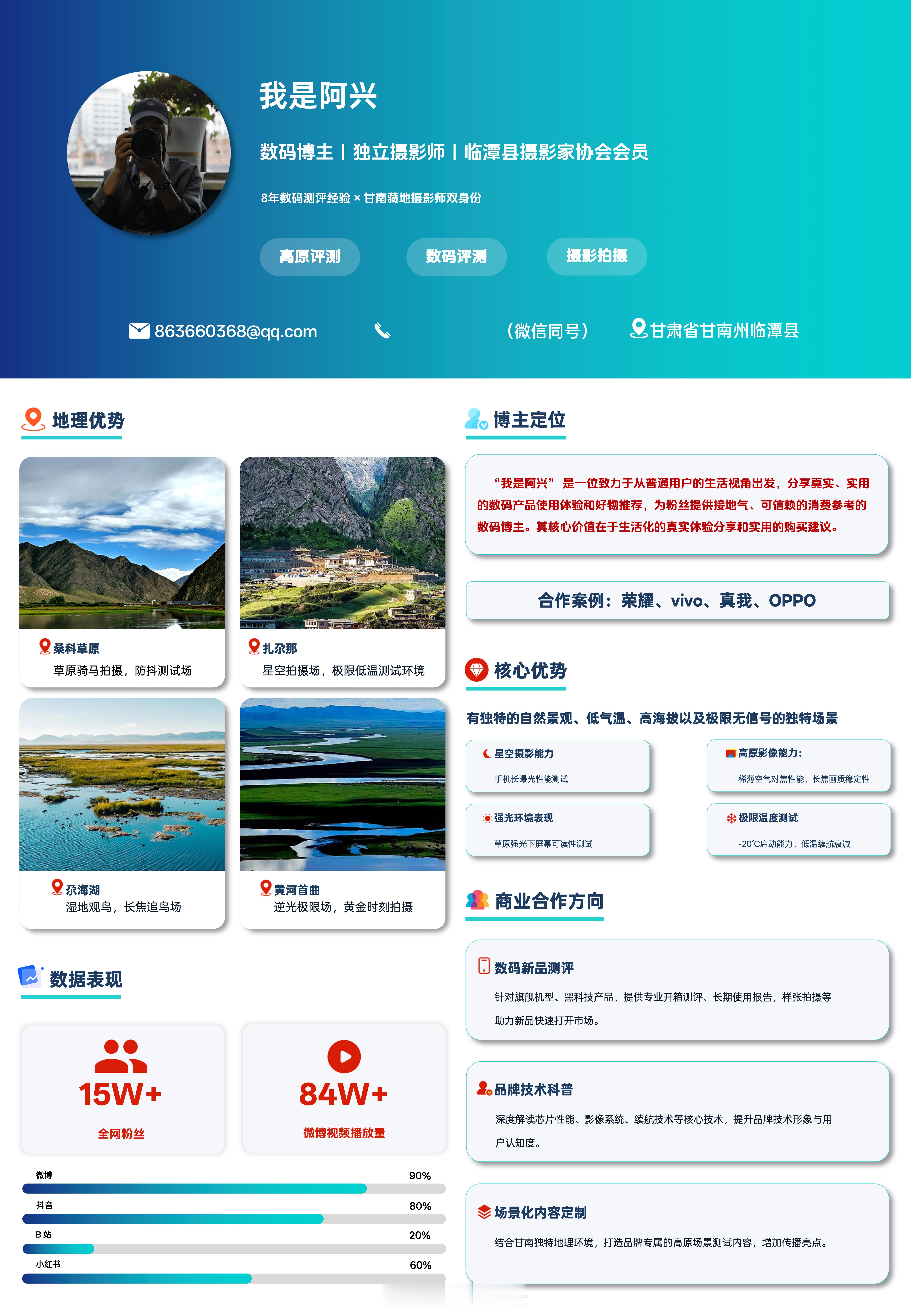 学什么专业做数码博主有优势微博粉丝终于突破13万了，微博视频播放量达到了84万，